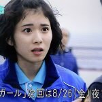 水族館ガール5話視聴率と感想！中村アン演技下手で次回は3週間後！