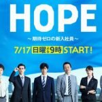 HOPEはリメイク韓国ドラマで結末ネタバレとキャストロケ地は？